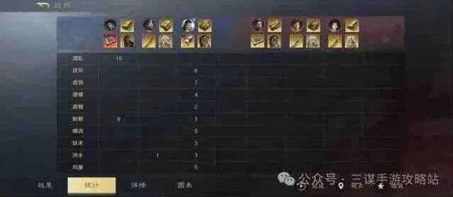 异常神周瑜