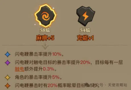 《英雄没有闪》：幻影雷电拳最强玩法攻略