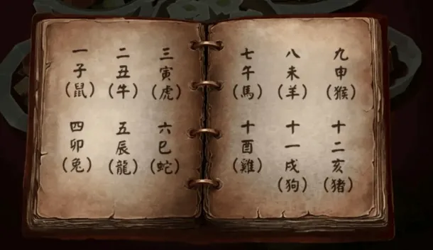 纸嫁衣十二生肖门点击步骤详解