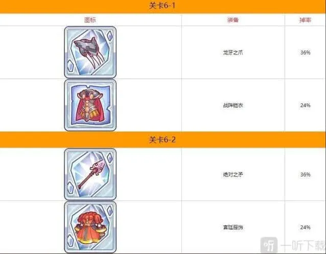 命运掉落