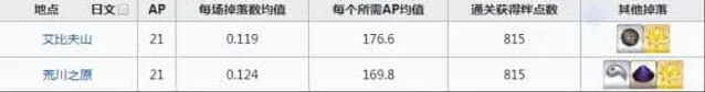 命运咒兽