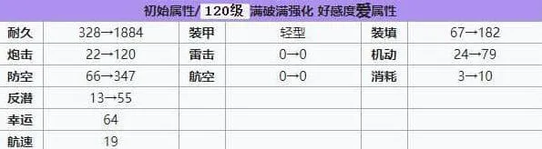 异常逸仙