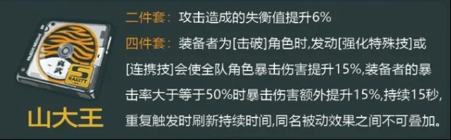 绝区零橘福福驱动盘选择推荐详解