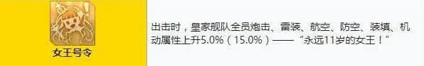 碧蓝航线建造