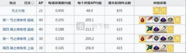 命运陨蹄铁