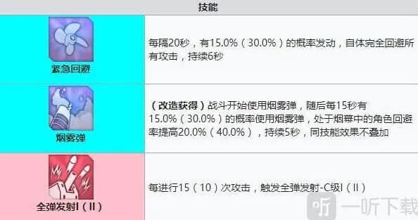 碧蓝航线装备