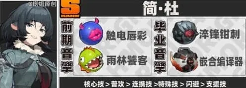 异常绝区