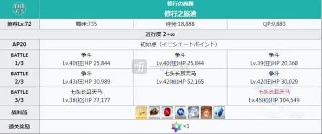 命运灭亡