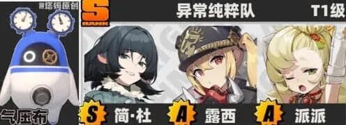 异常推荐