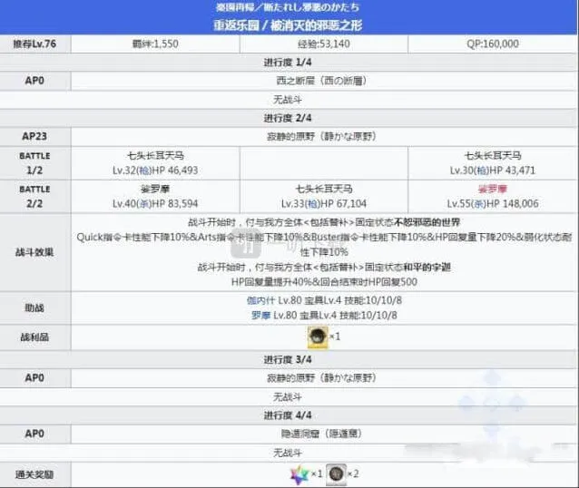 命运异闻带