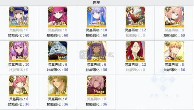 命运从者