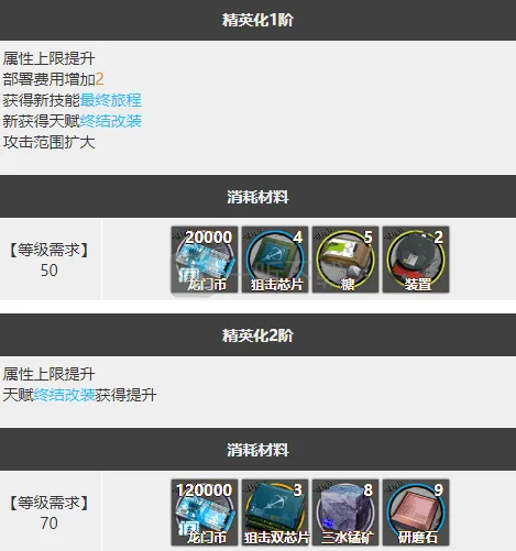 明日方舟素材