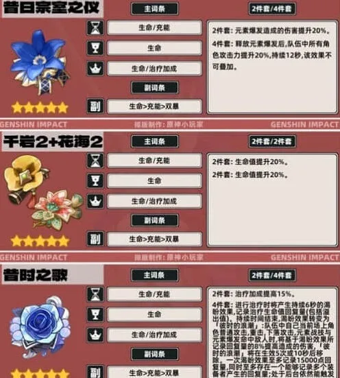 原神推荐
