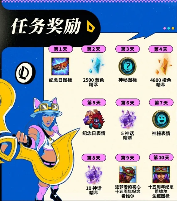 英雄联盟15周年纪念皮肤获取方式最全介绍