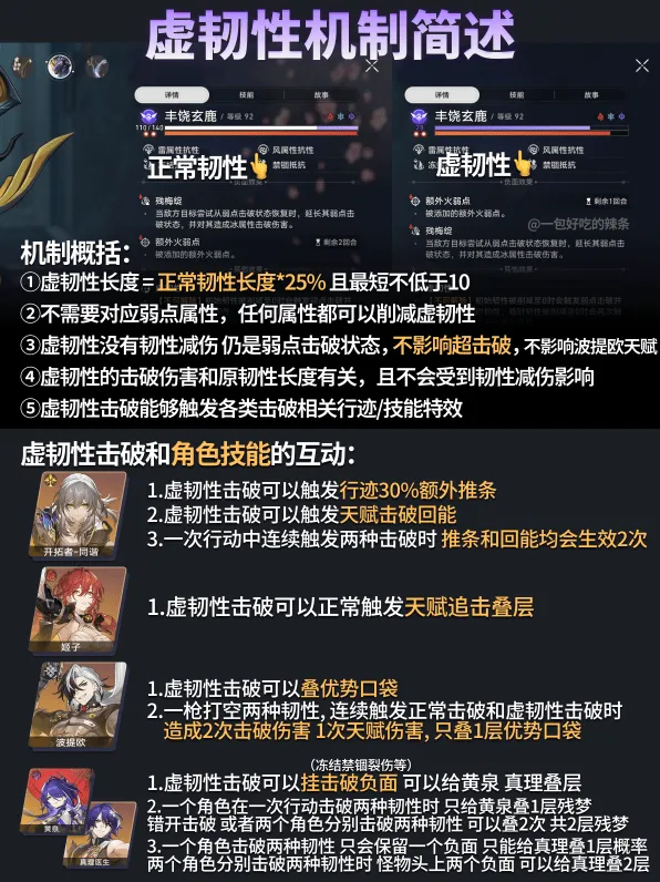 《崩坏星穹铁道》虚韧性全攻略