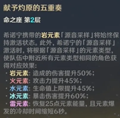 原神希诺宁命座抽取玩法详解