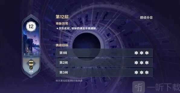 原神3.8深渊祝福效果介绍