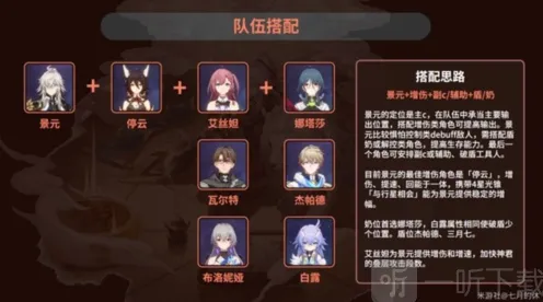 崩坏星穹铁道景元配队全攻略