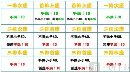 《无悔华夏》削藩详解七国之乱