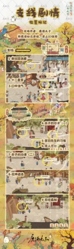 桃源深处有人家结梦支线任务教程