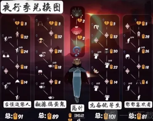 《光遇》夜行季先祖在哪 先祖位置及兑换图流程
