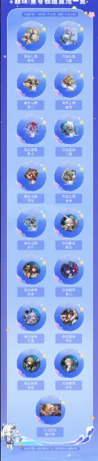 崩坏星穹铁道四月许愿奖品更新介绍完全指南