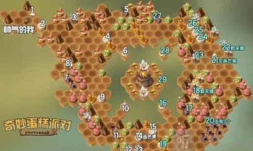 剑与远征奇妙蛋糕派对通关攻略