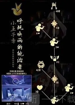光遇国王先祖2023兑换图指南