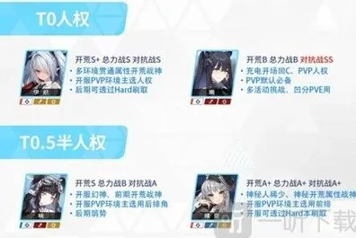 蔚蓝档案初始