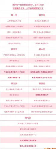 《以闪亮之名》新手七日任务攻略教程