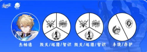 崩坏星穹铁道杰帕德配队思路