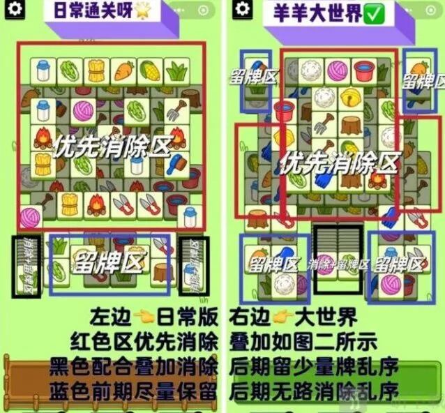 羊了个羊第二关怎么过2023.2.22玩法