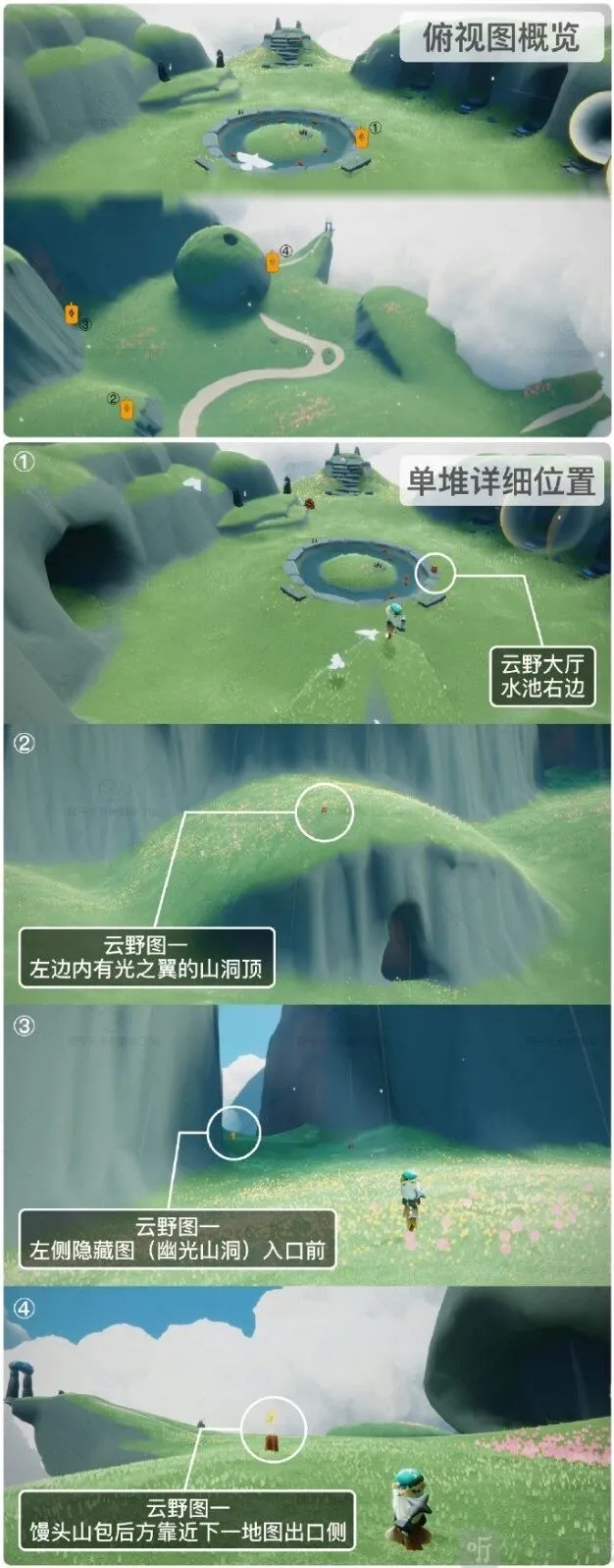 光遇9.25季节蜡烛位置全介绍