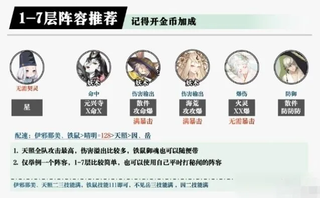 阴阳师鸩秘闻玩法攻略