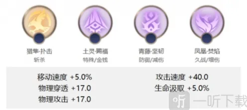 曙光英雄 王昭君出装攻略