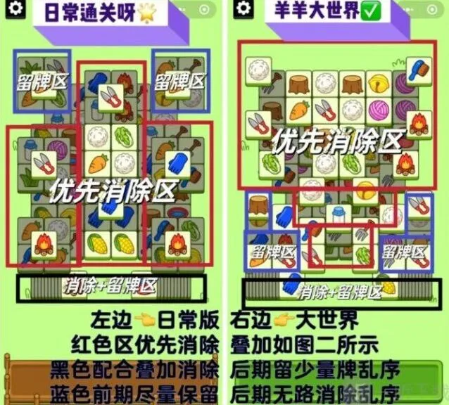 羊了个羊第二关最新通关流程2023.2.23