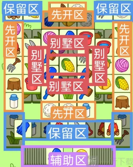羊了个羊3月1日通关技巧