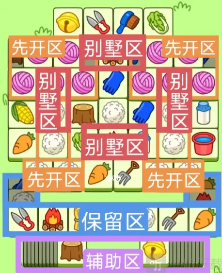羊了个羊2.3攻略大全：第二关