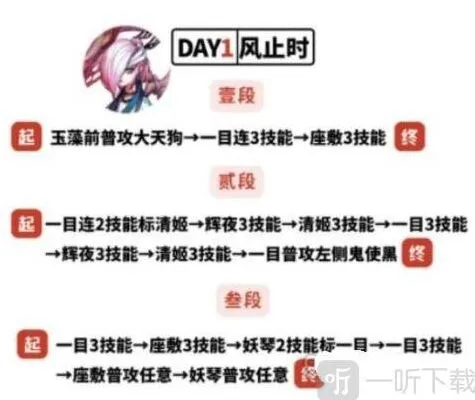 阴阳师残局得胜风止时最全攻略