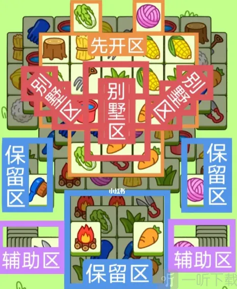 羊了个羊2月6日通关详解