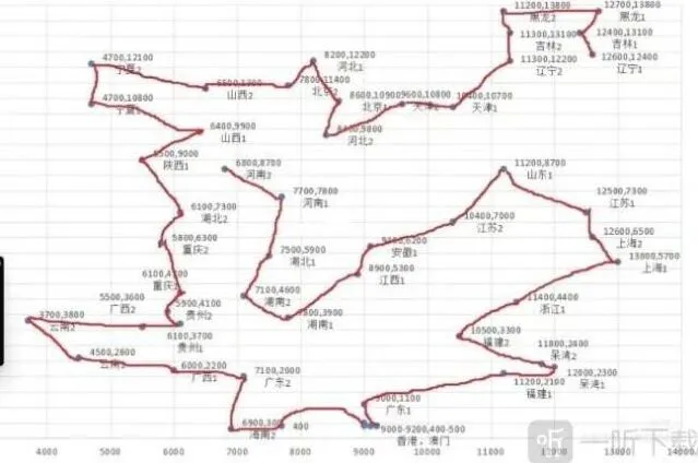 羊了个羊景点美食打卡坐标攻略
