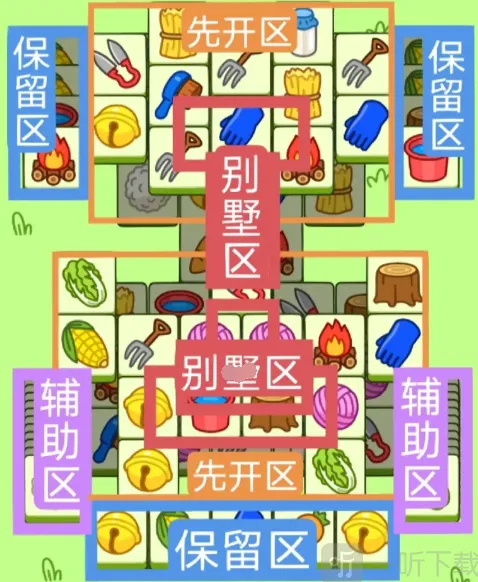 羊羊大世界2月13日过关教程