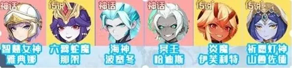 《龙魂旅人》角色强度排行详解