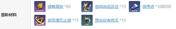 崩坏星穹铁道白厄培养材料汇总详解