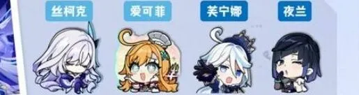 原神丝柯克深渊阵容搭配指南教程
