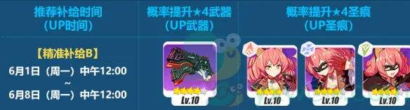 崩坏3天穹侠影补给活动内容