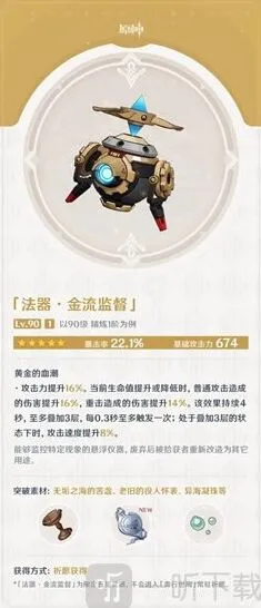 原神金流监督装备角色推荐