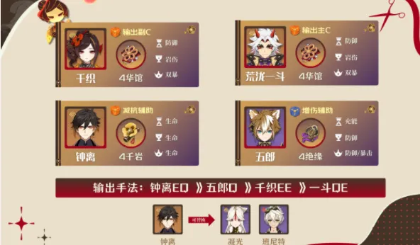 《原神》：千织阵容搭配攻略