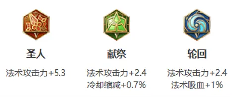 王者荣耀：安琪拉玩法完整教程