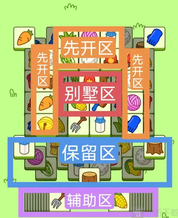羊了个羊11月24日过关攻略